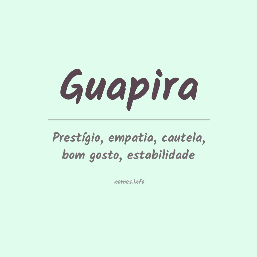 Significado do nome Guapira