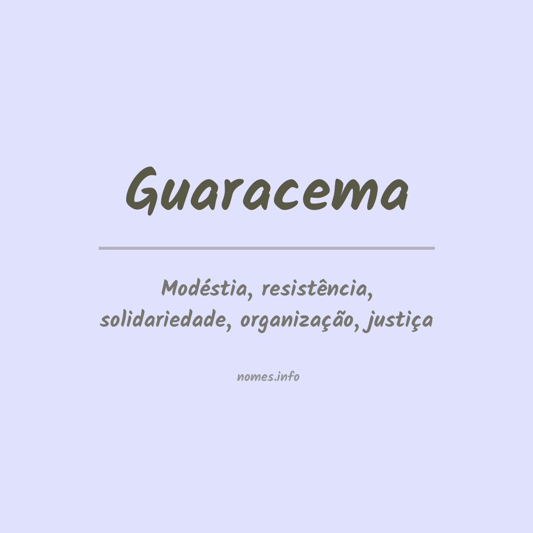 Significado do nome Guaracema