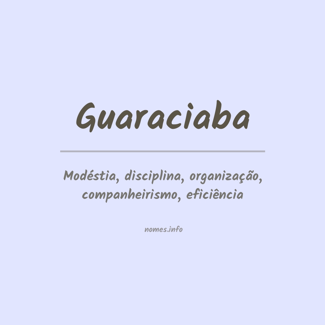 Significado do nome Guaraciaba