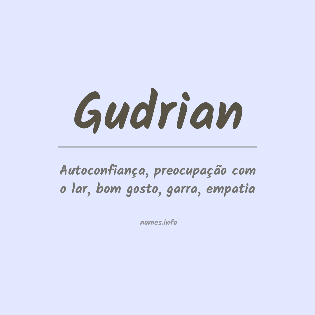Significado do nome Gudrian