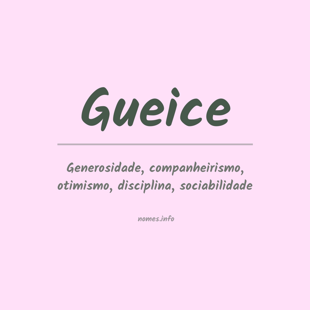 Significado do nome Gueice