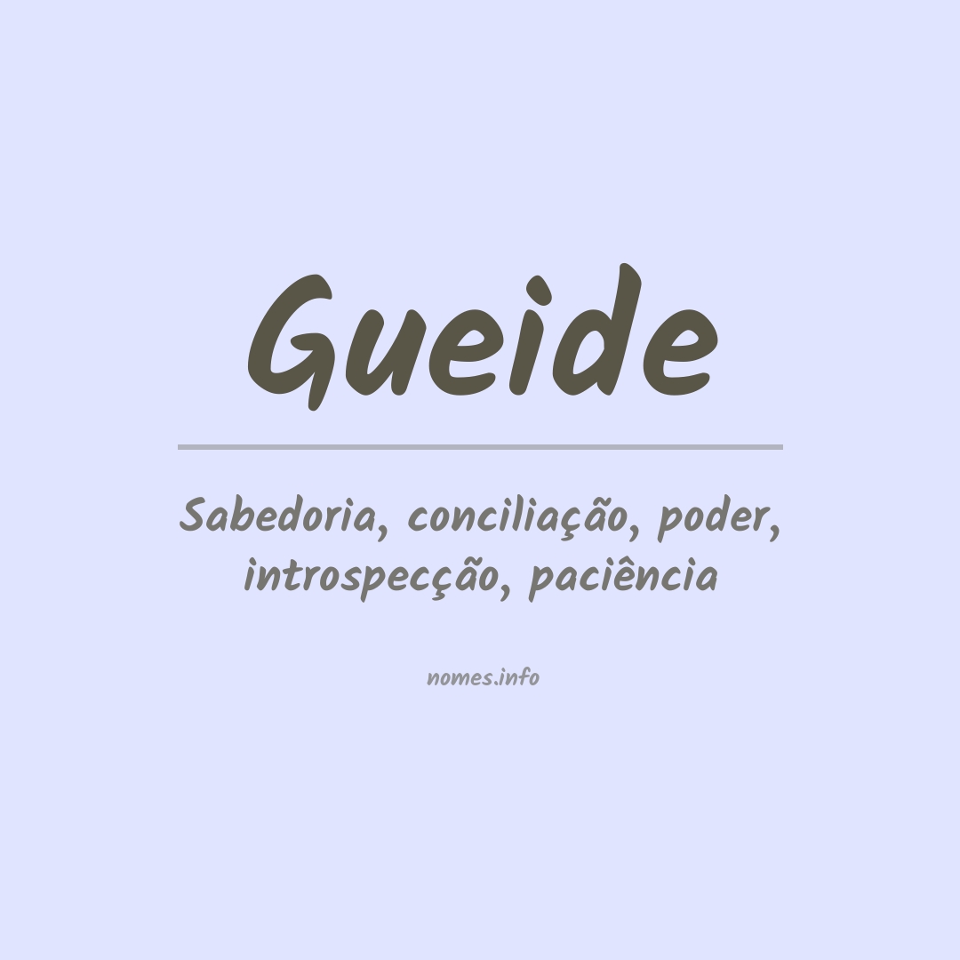 Significado do nome Gueide