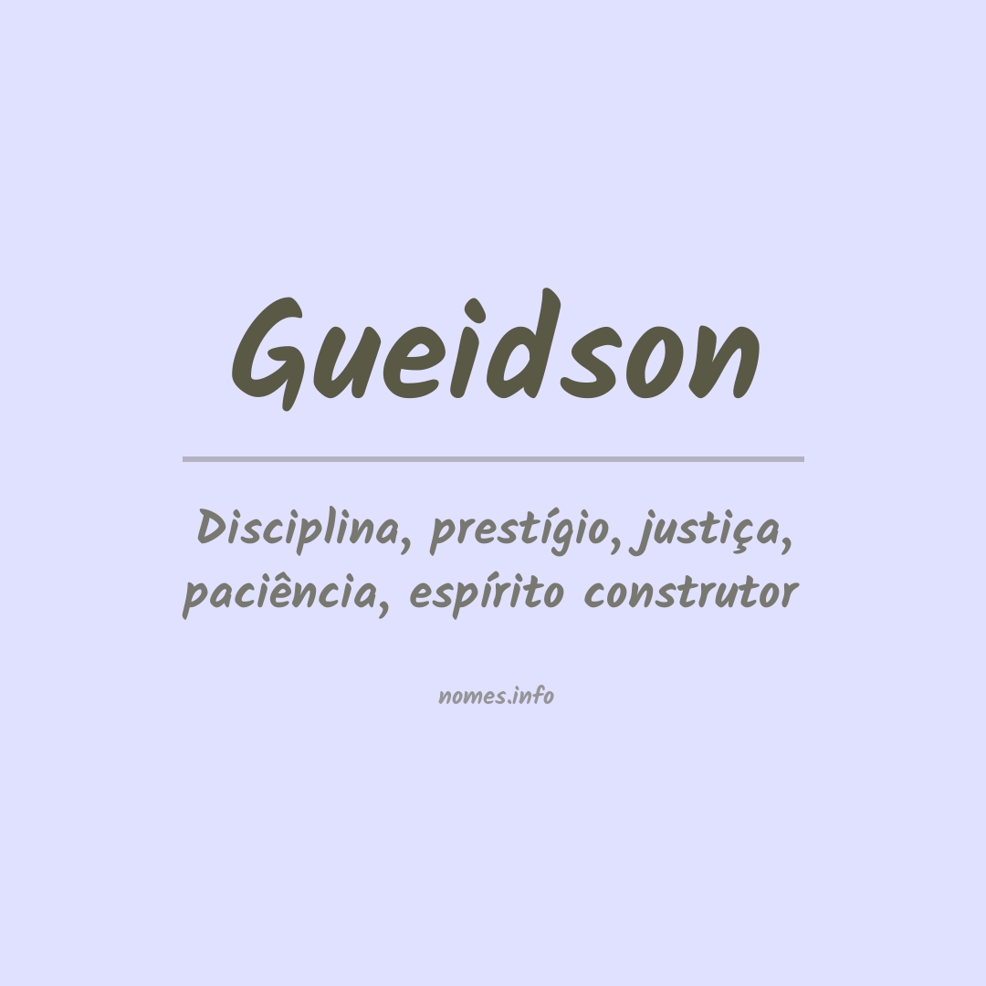 Significado do nome Gueidson