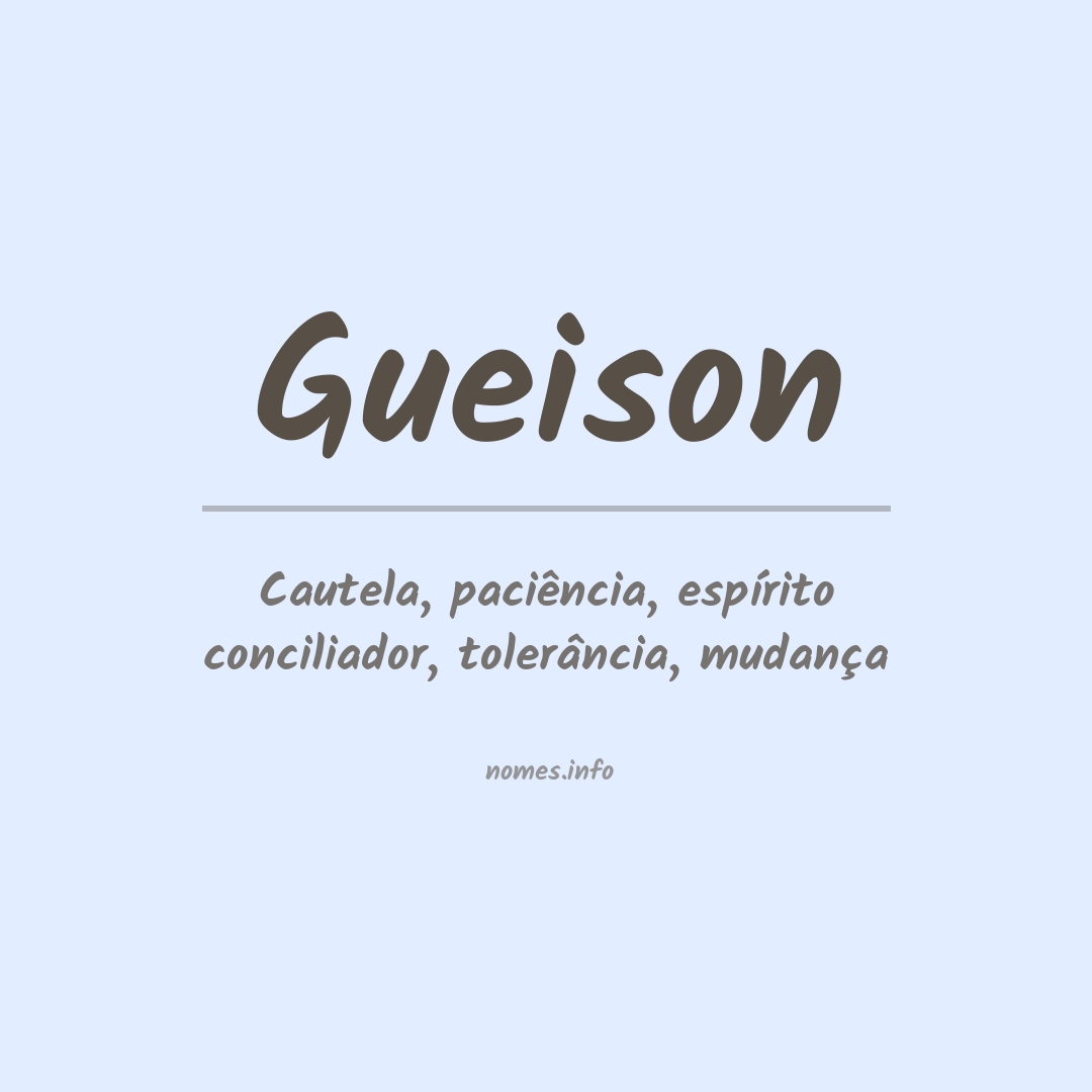 Significado do nome Gueison
