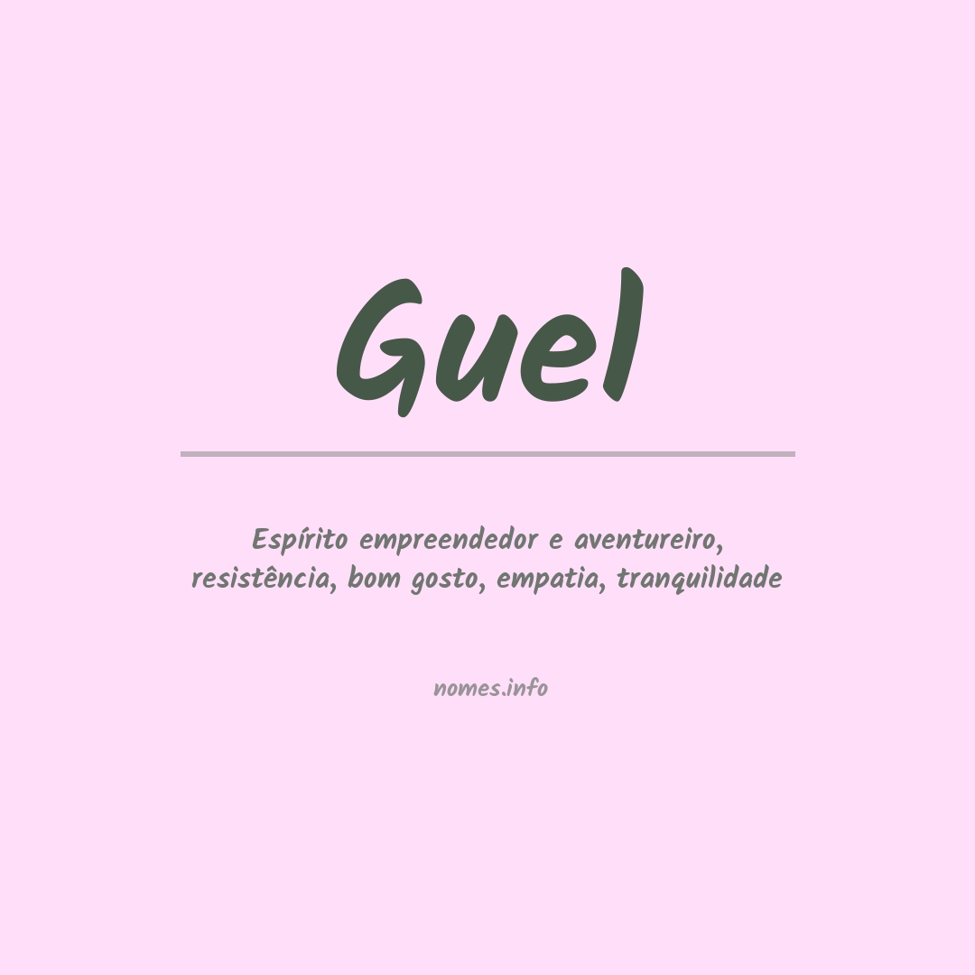 Significado do nome Guel