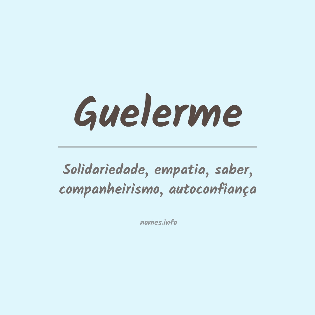 Significado do nome Guelerme