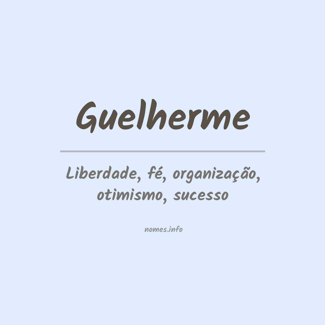 Significado do nome Guelherme