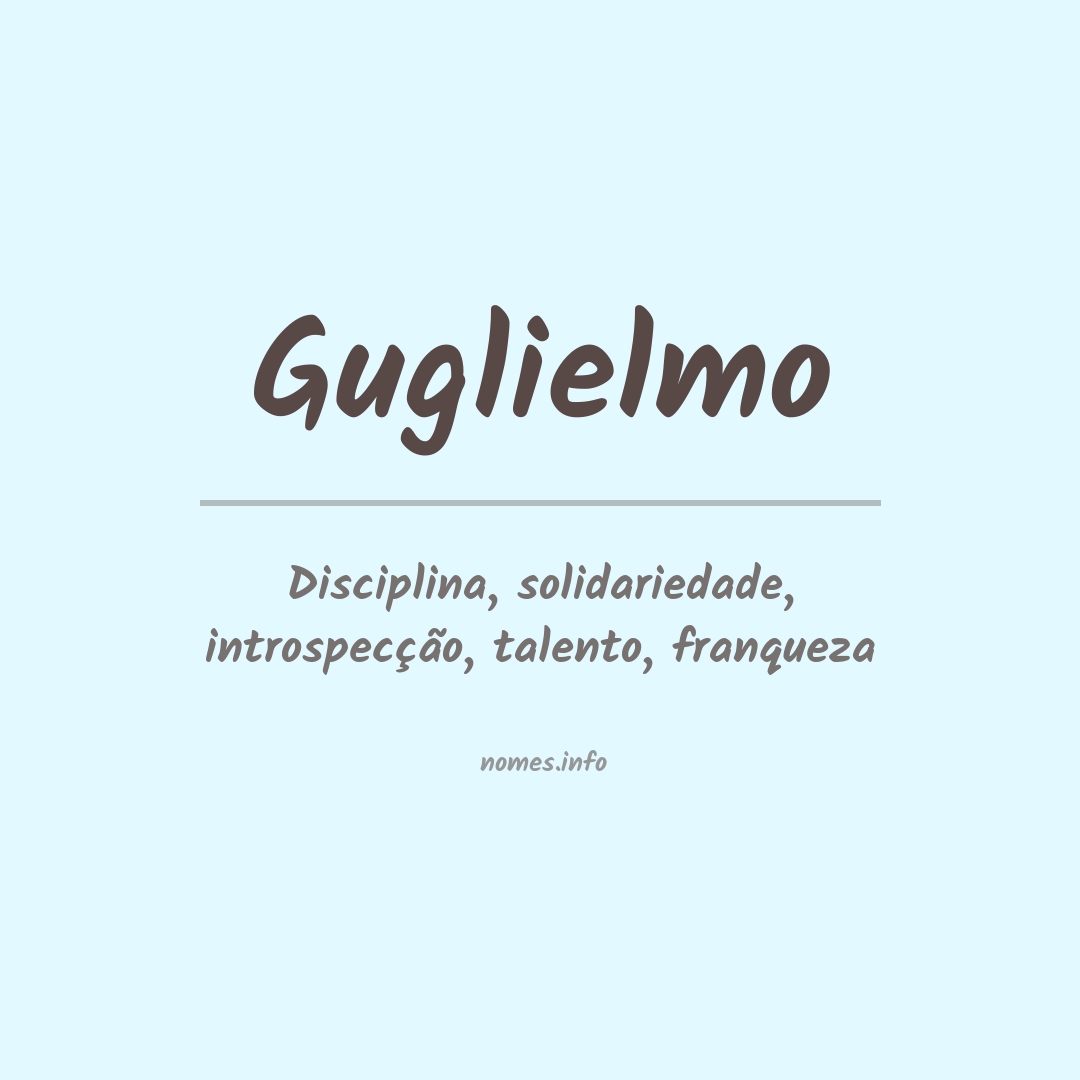 Significado do nome Guglielmo