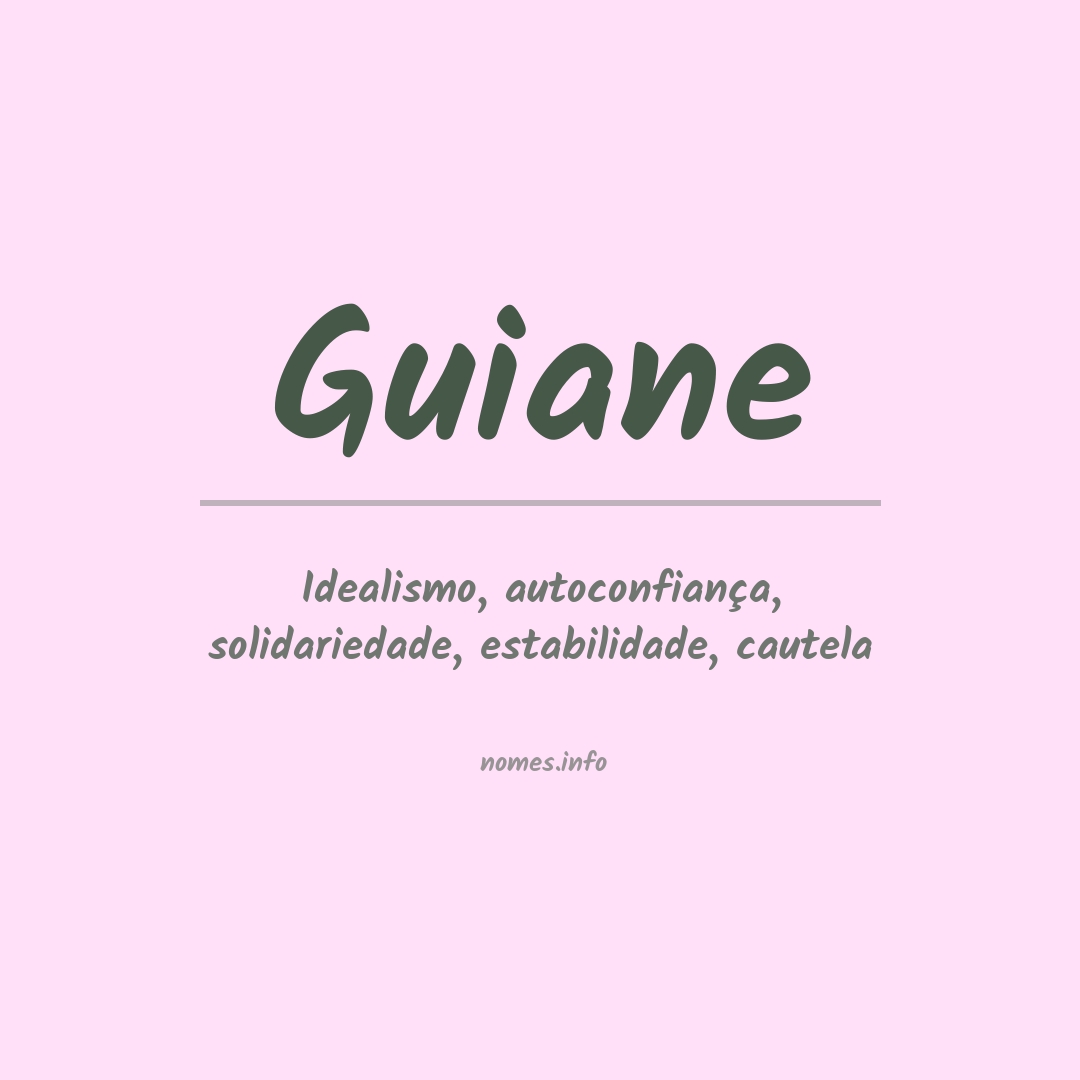 Significado do nome Guiane