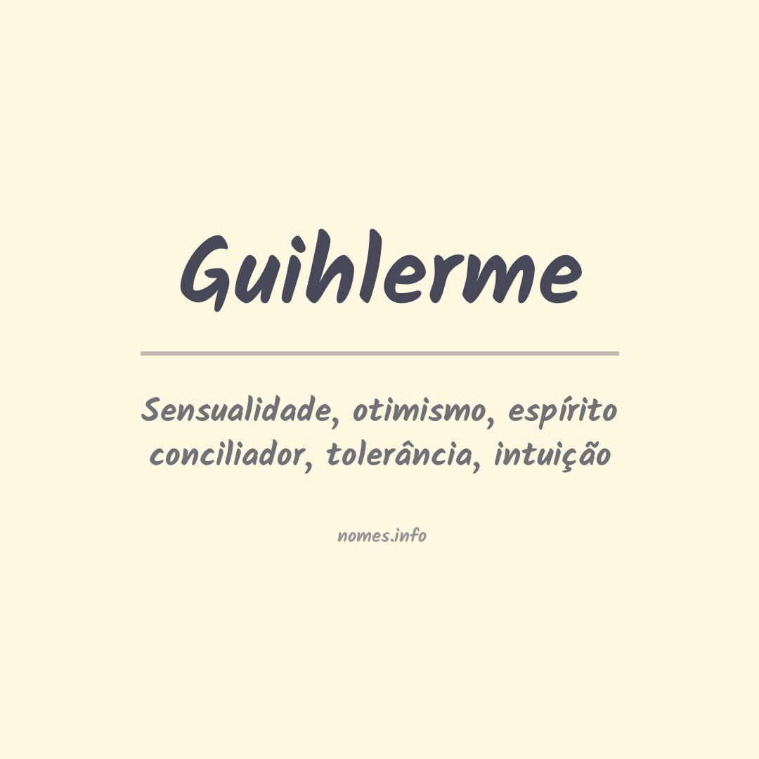 Significado do nome Guihlerme