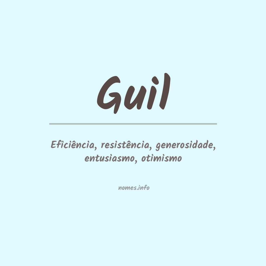 Significado do nome Guil
