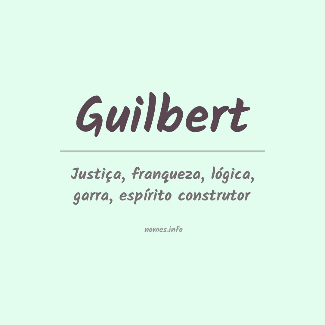 Significado do nome Guilbert
