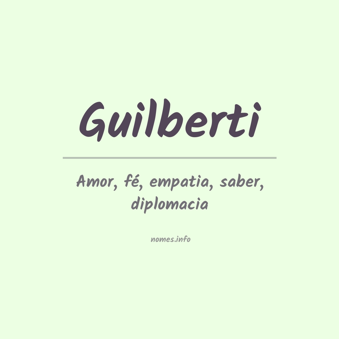 Significado do nome Guilberti