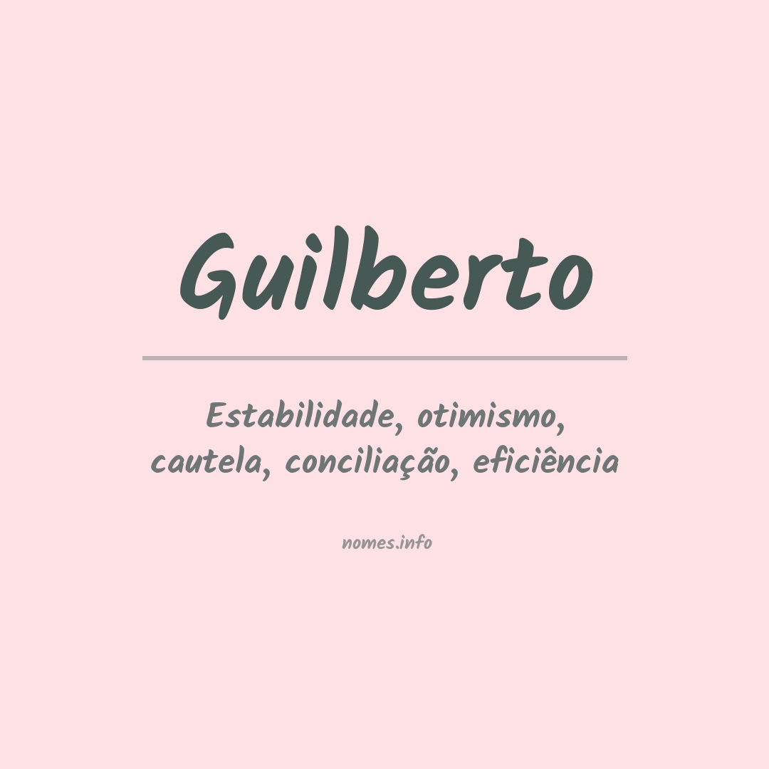 Significado do nome Guilberto