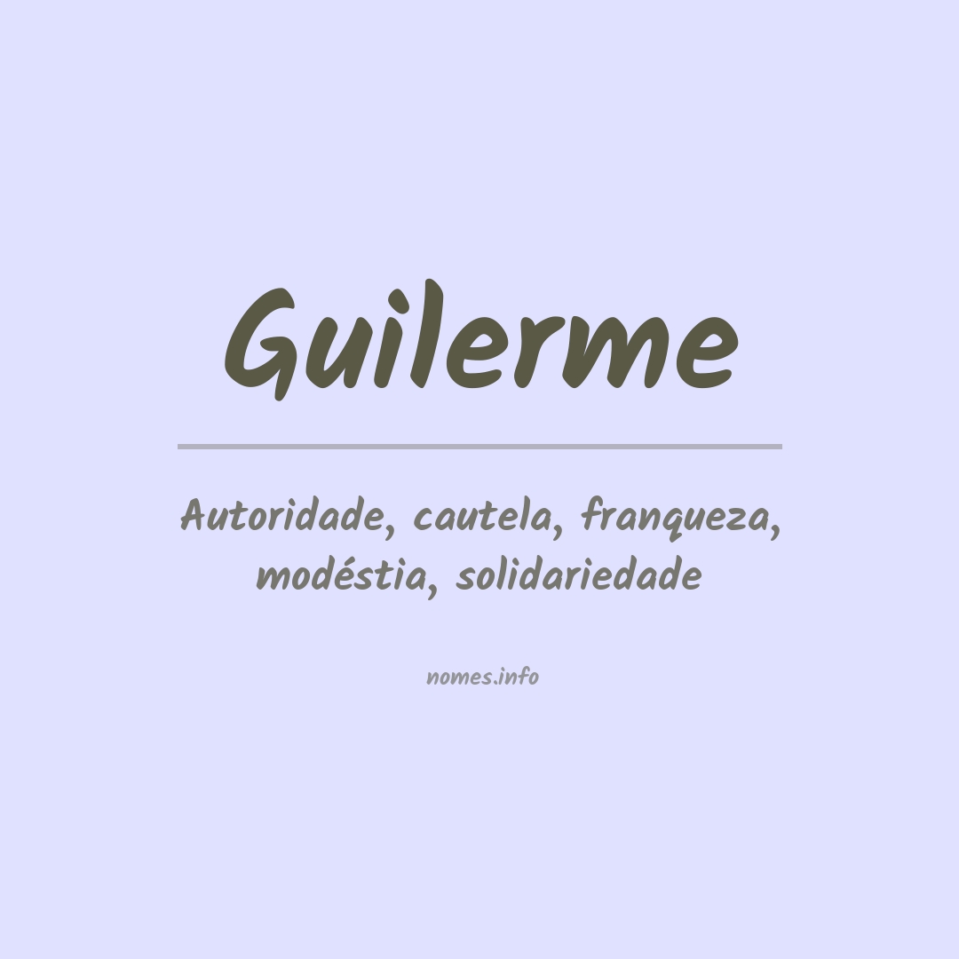 Significado do nome Guilerme