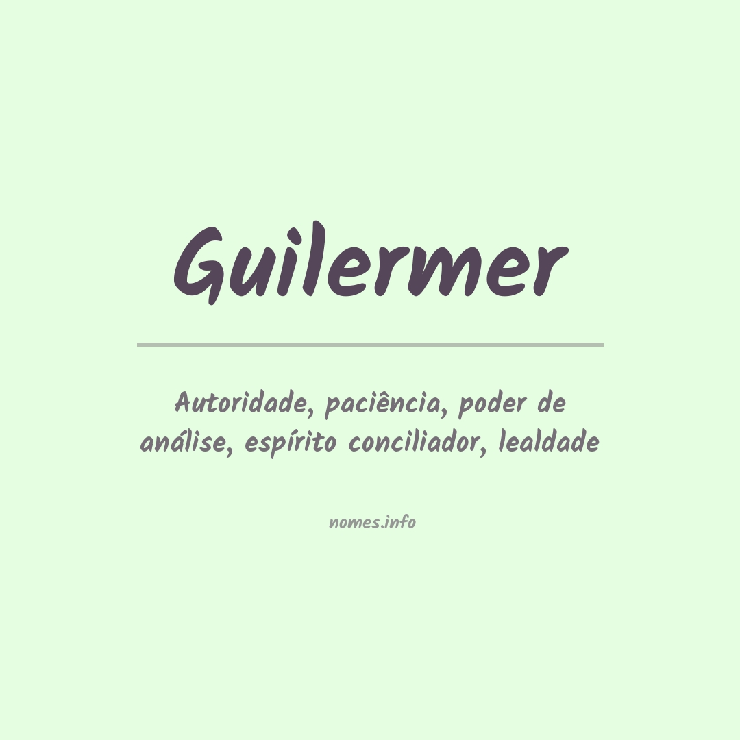 Significado do nome Guilermer
