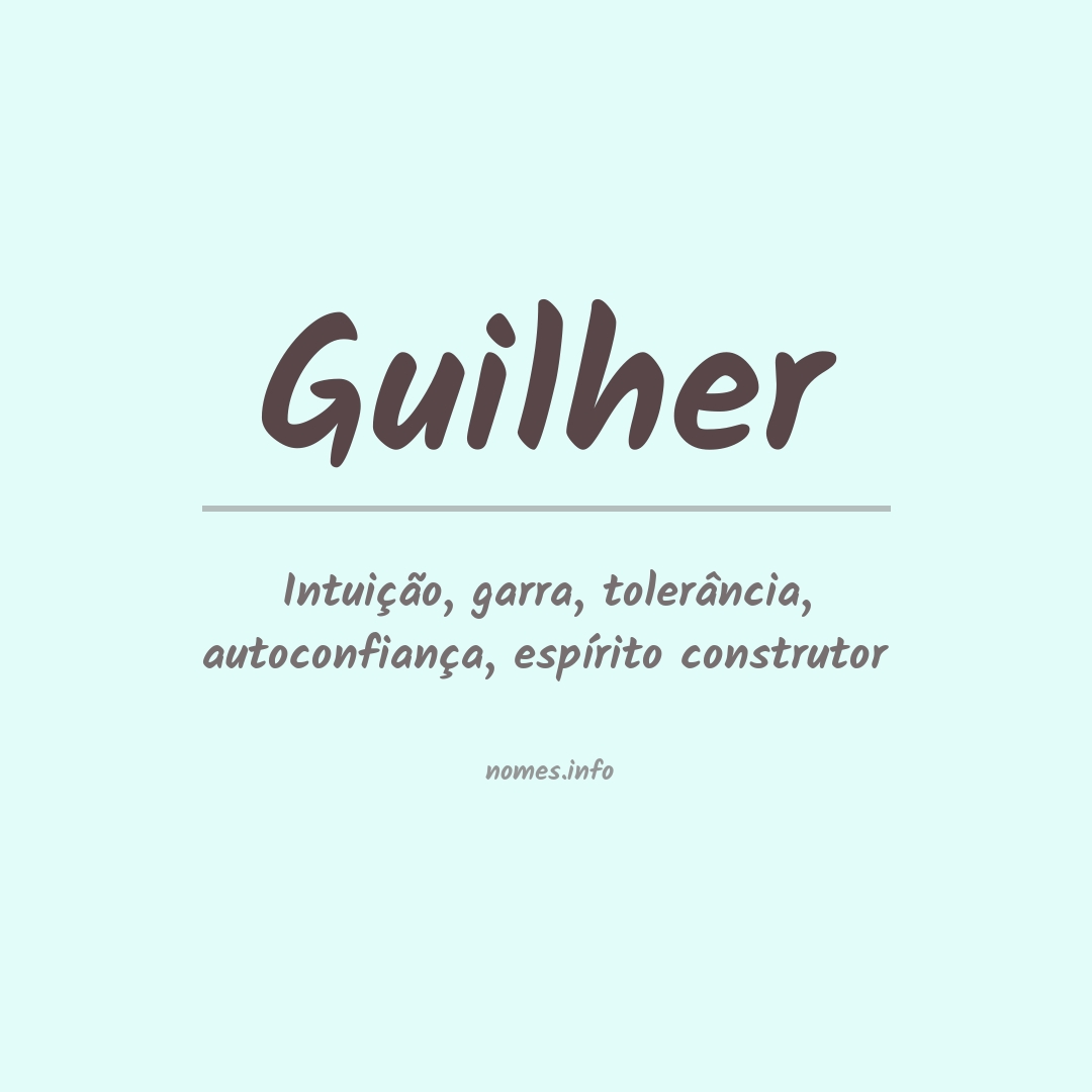 Significado do nome Guilher