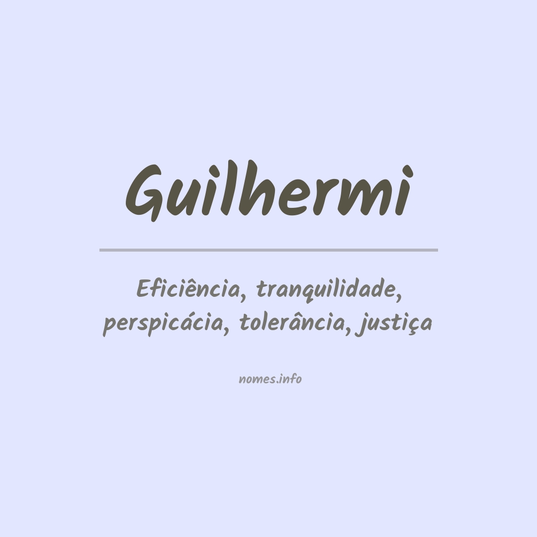 Significado do nome Guilhermi