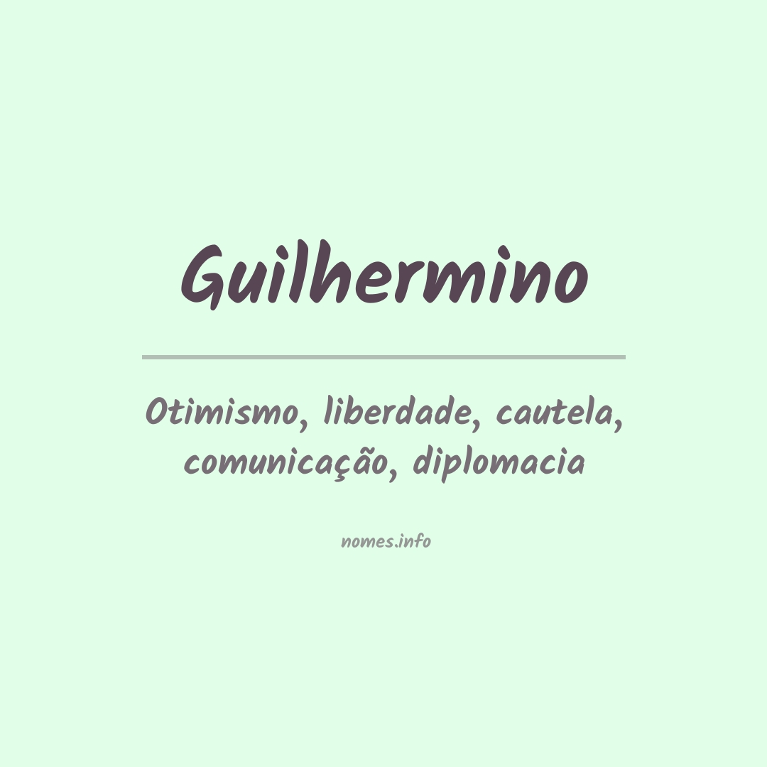 Significado do nome Guilhermino