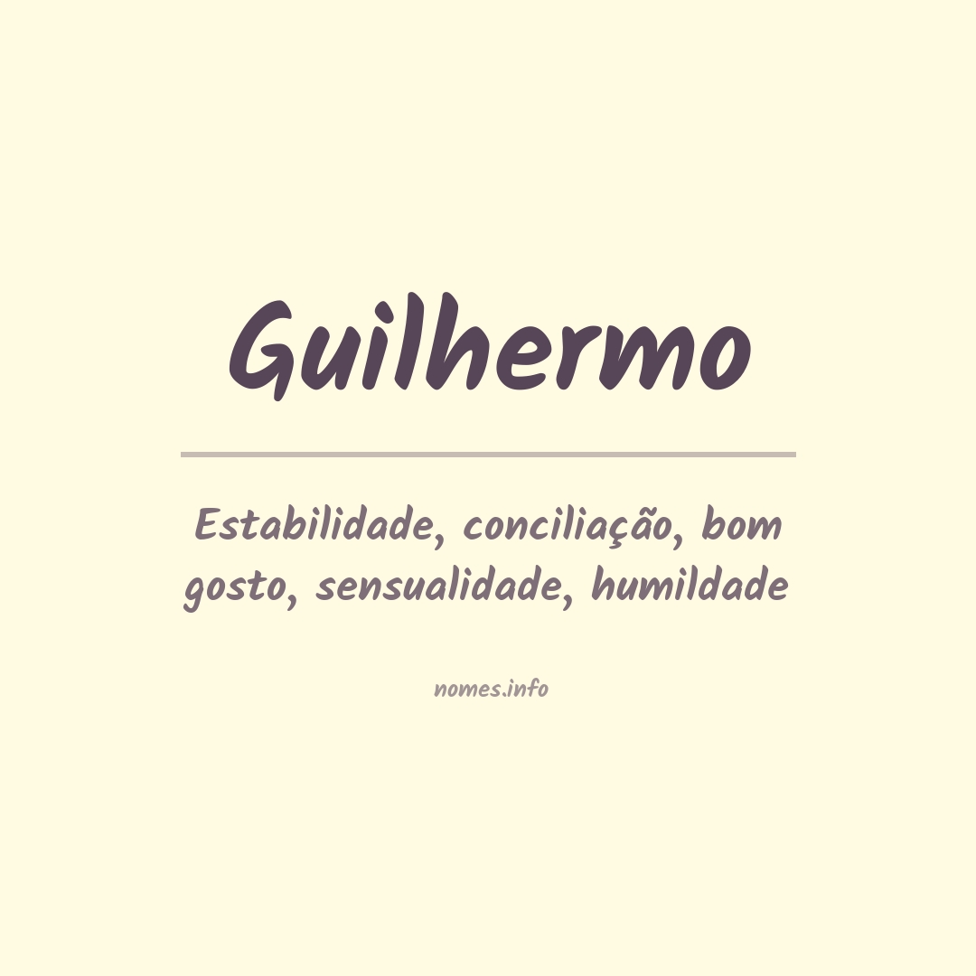 Significado do nome Guilhermo