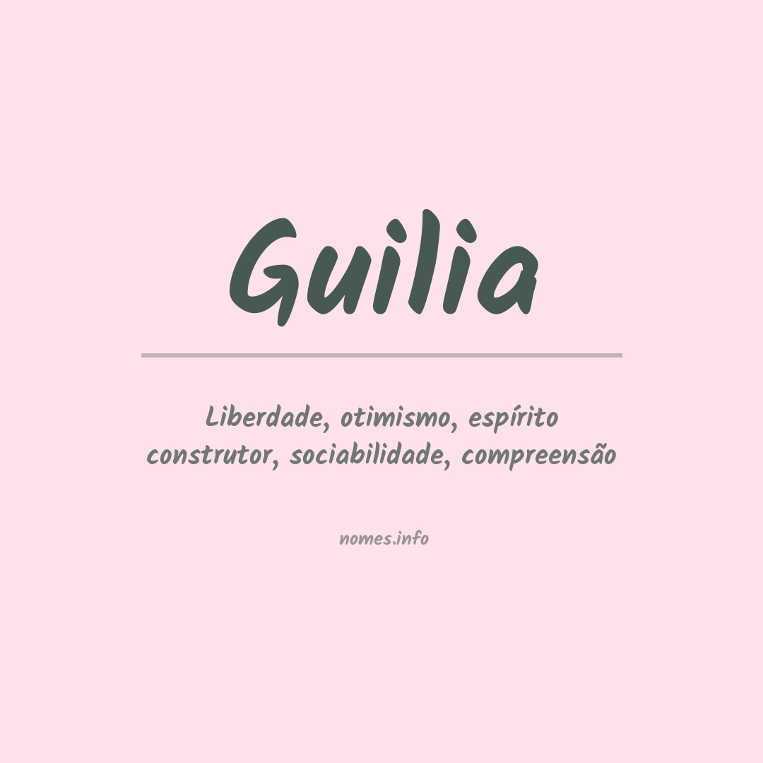 Significado do nome Guilia