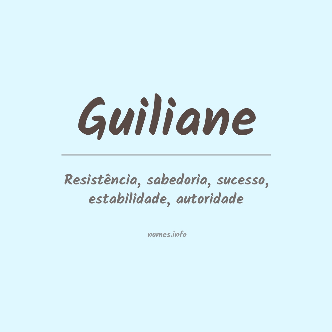 Significado do nome Guiliane