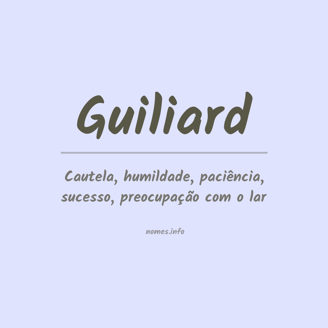 Significado do nome Guiliard