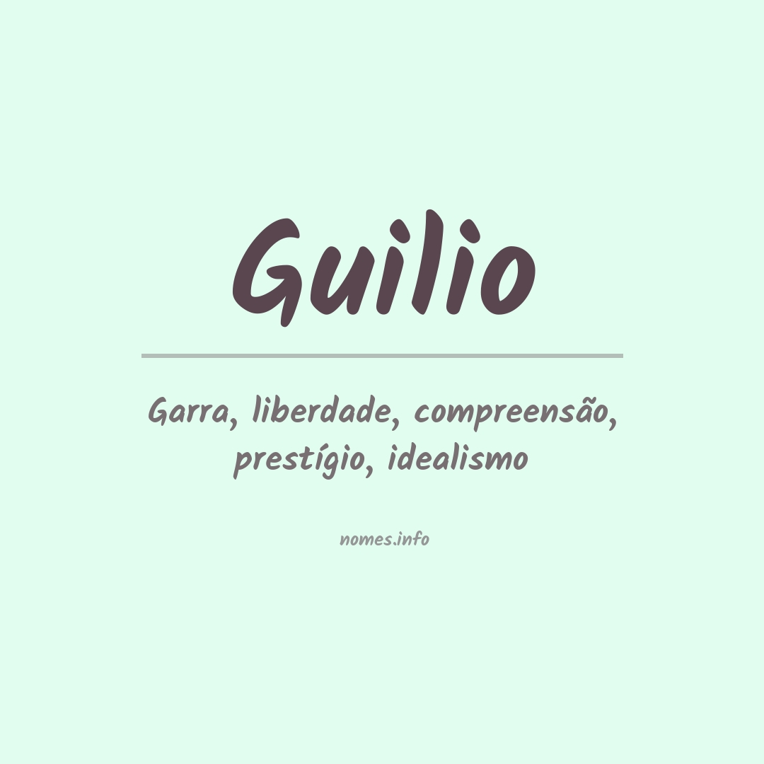 Significado do nome Guilio