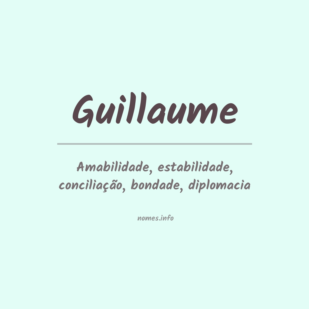 Significado do nome Guillaume