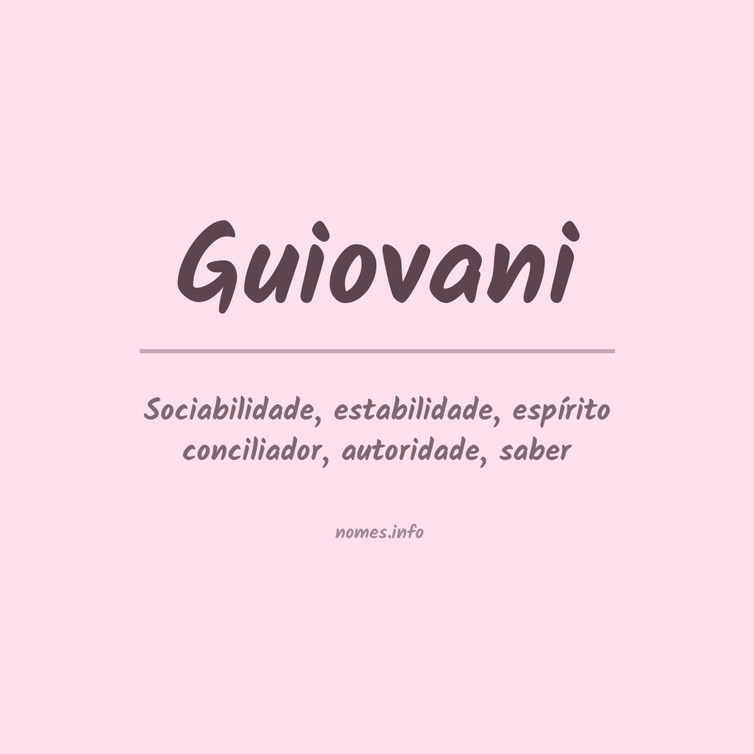 Significado do nome Guiovani