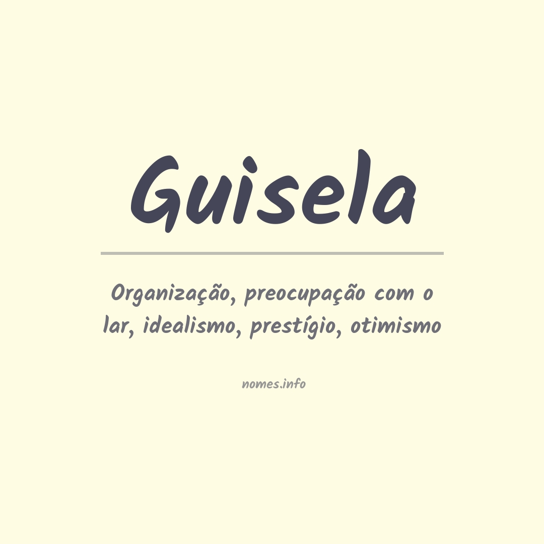 Significado do nome Guisela