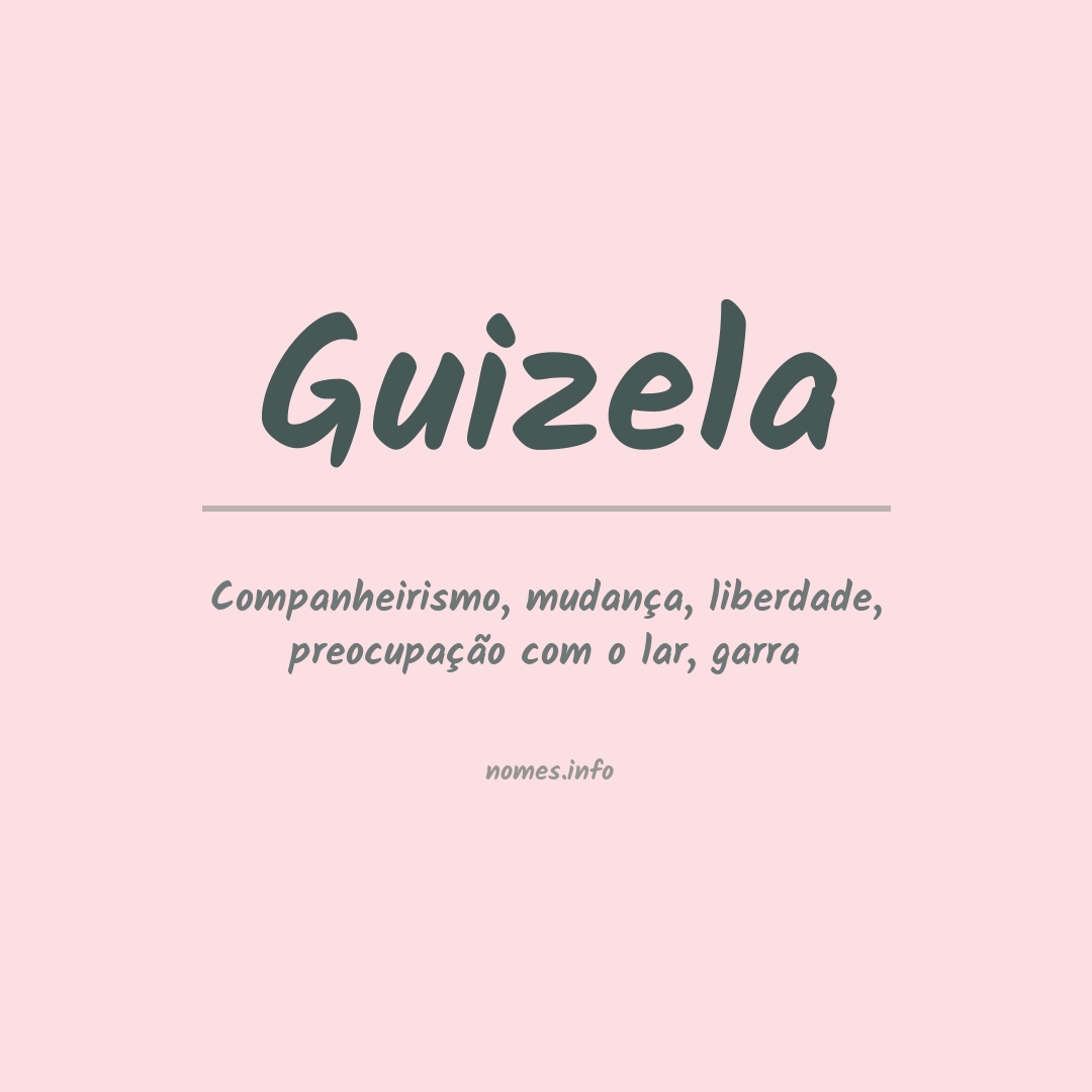 Significado do nome Guizela