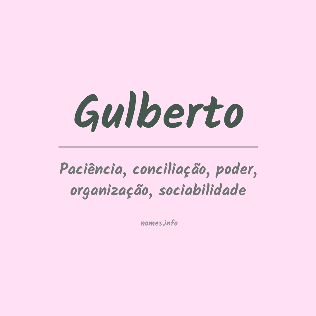 Significado do nome Gulberto