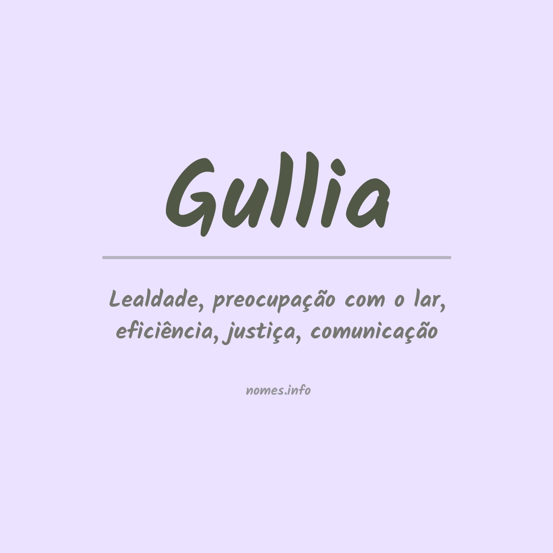 Significado do nome Gullia