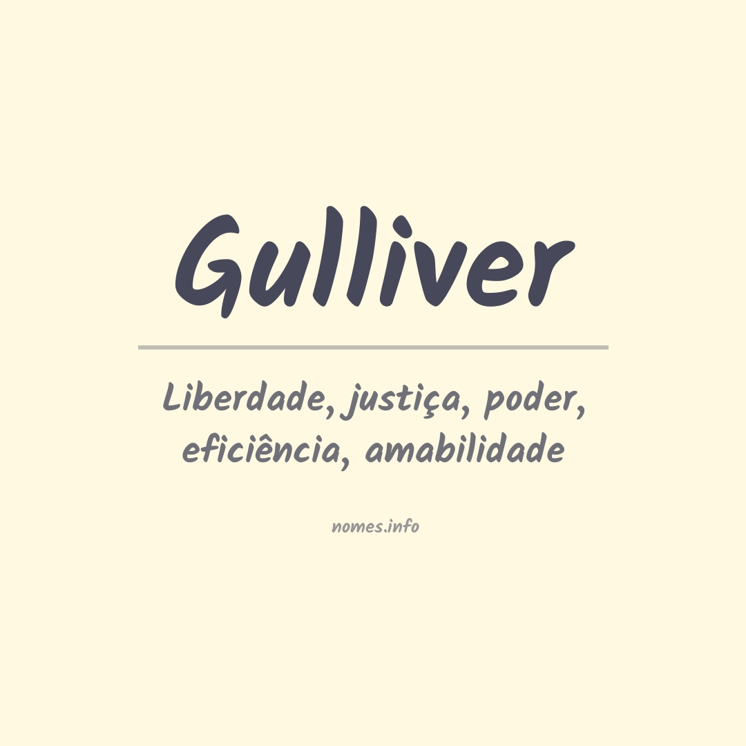 Significado do nome Gulliver