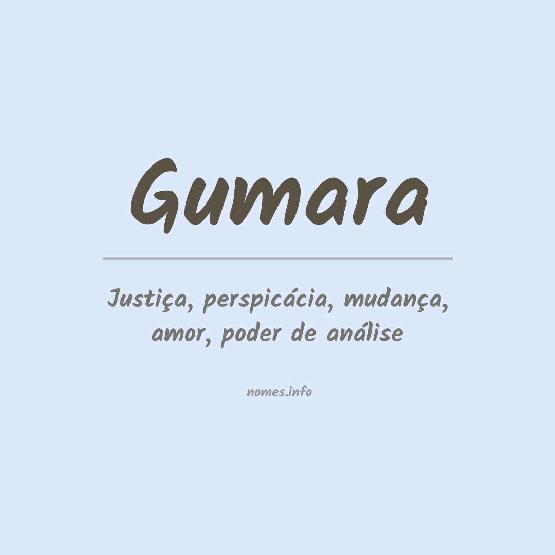 Significado do nome Gumara