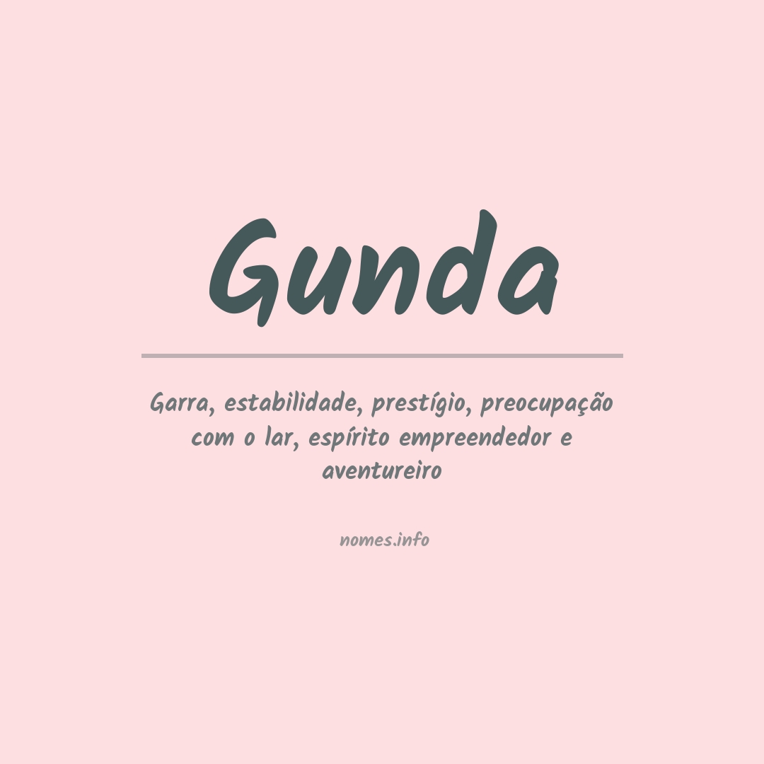 Significado do nome Gunda