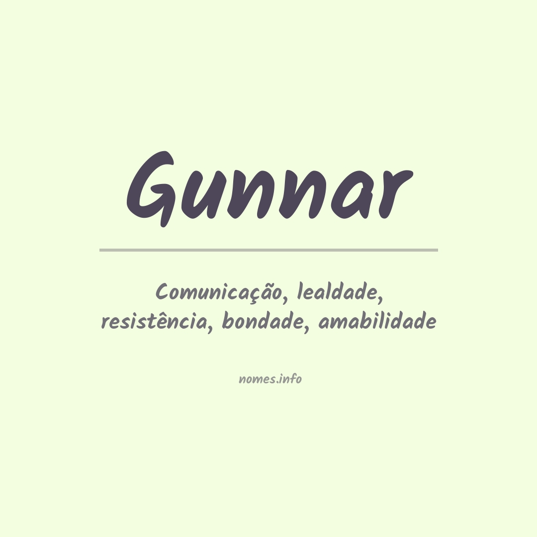Significado do nome Gunnar Significado do nome Gunnar