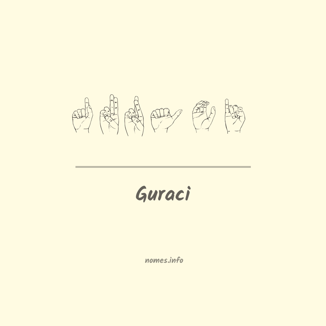Guraci em Libras