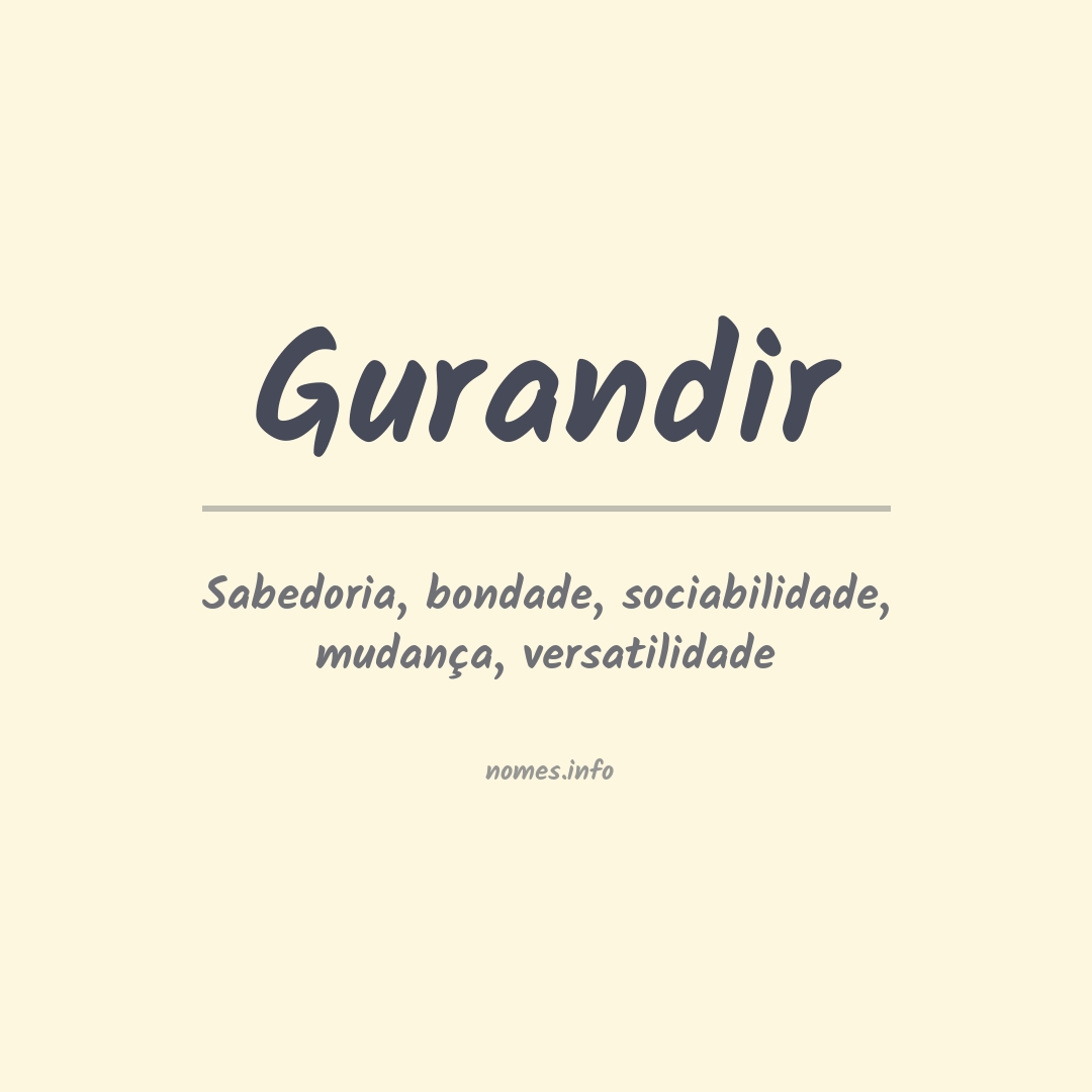 Significado do nome Gurandir