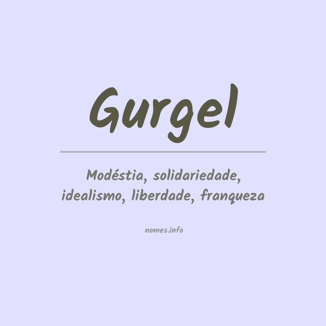 Significado do nome Gurgel
