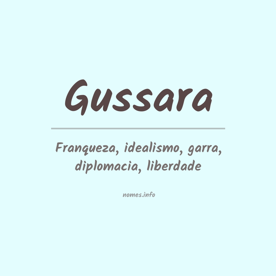 Significado do nome Gussara