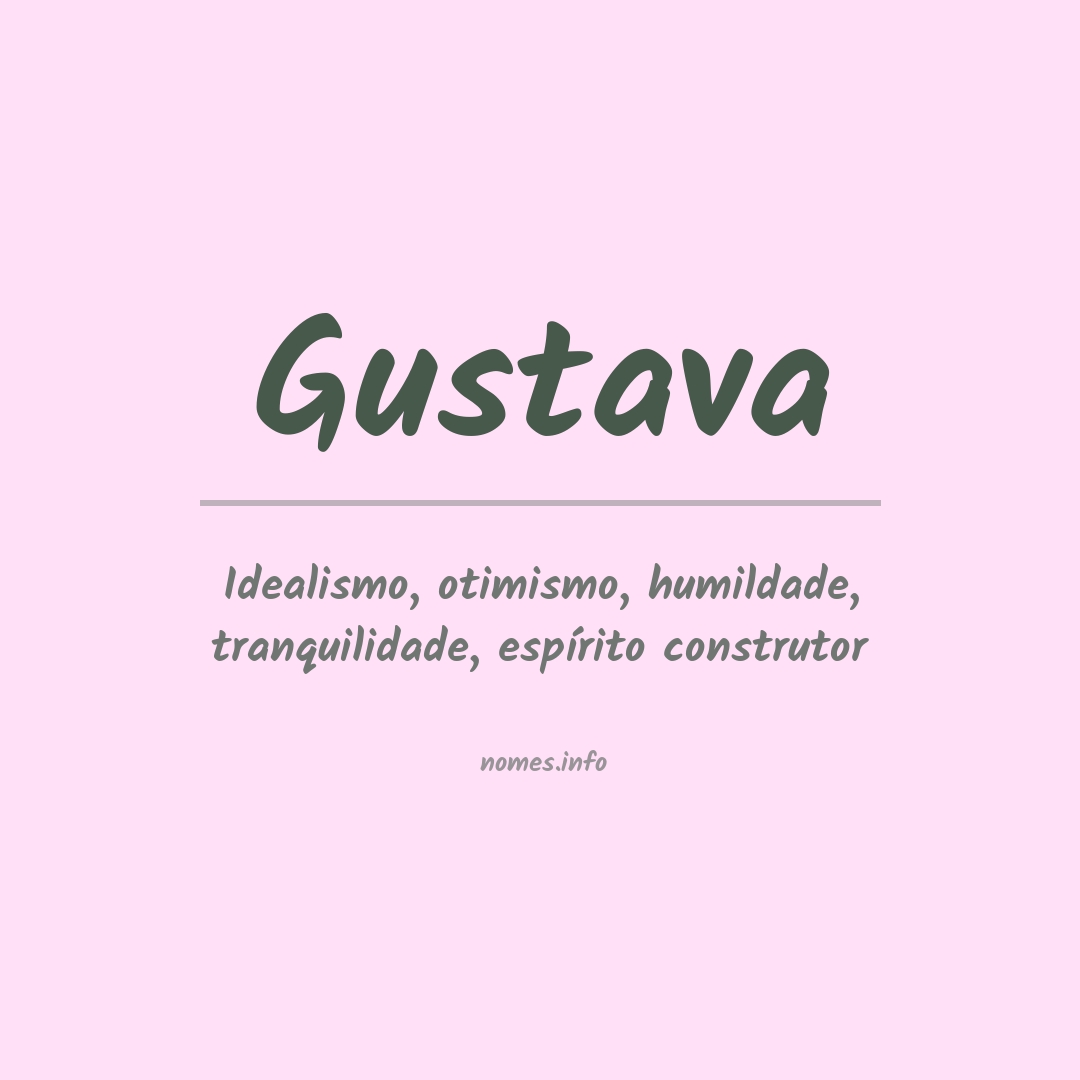 Significado do nome Gustava