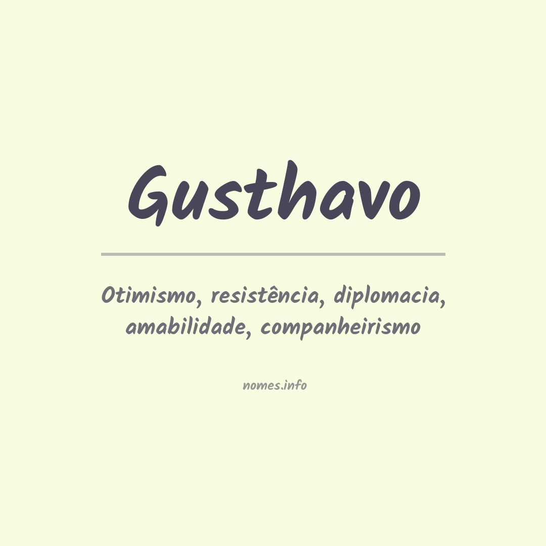 Significado do nome Gusthavo