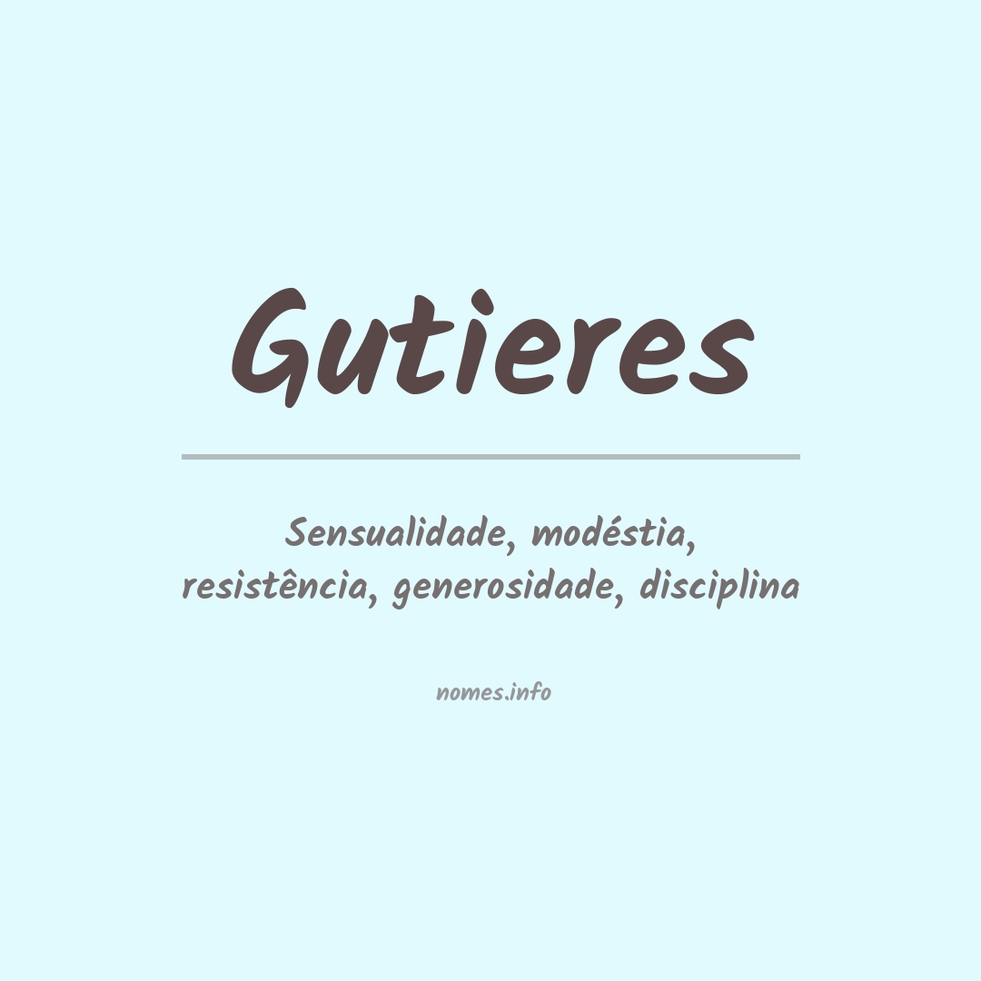 Significado do nome Gutieres