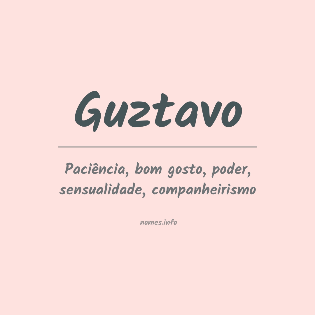 Significado do nome Guztavo