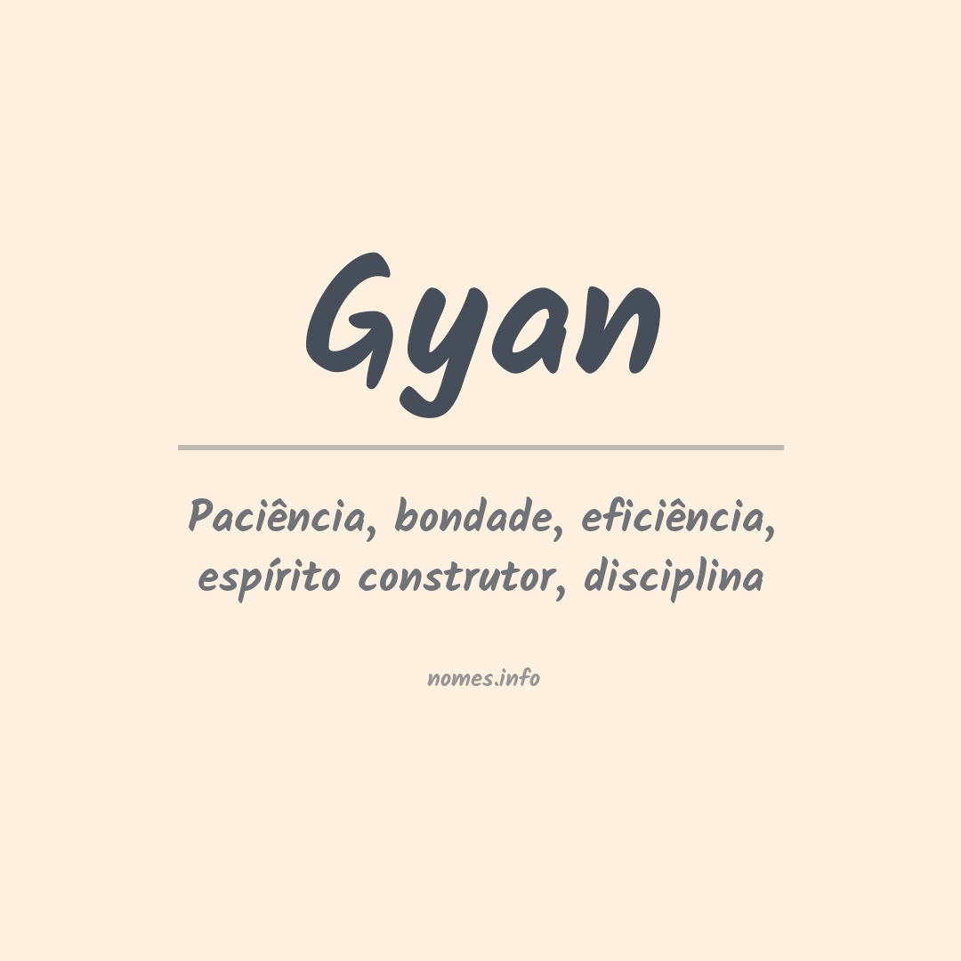 Significado do nome Gyan