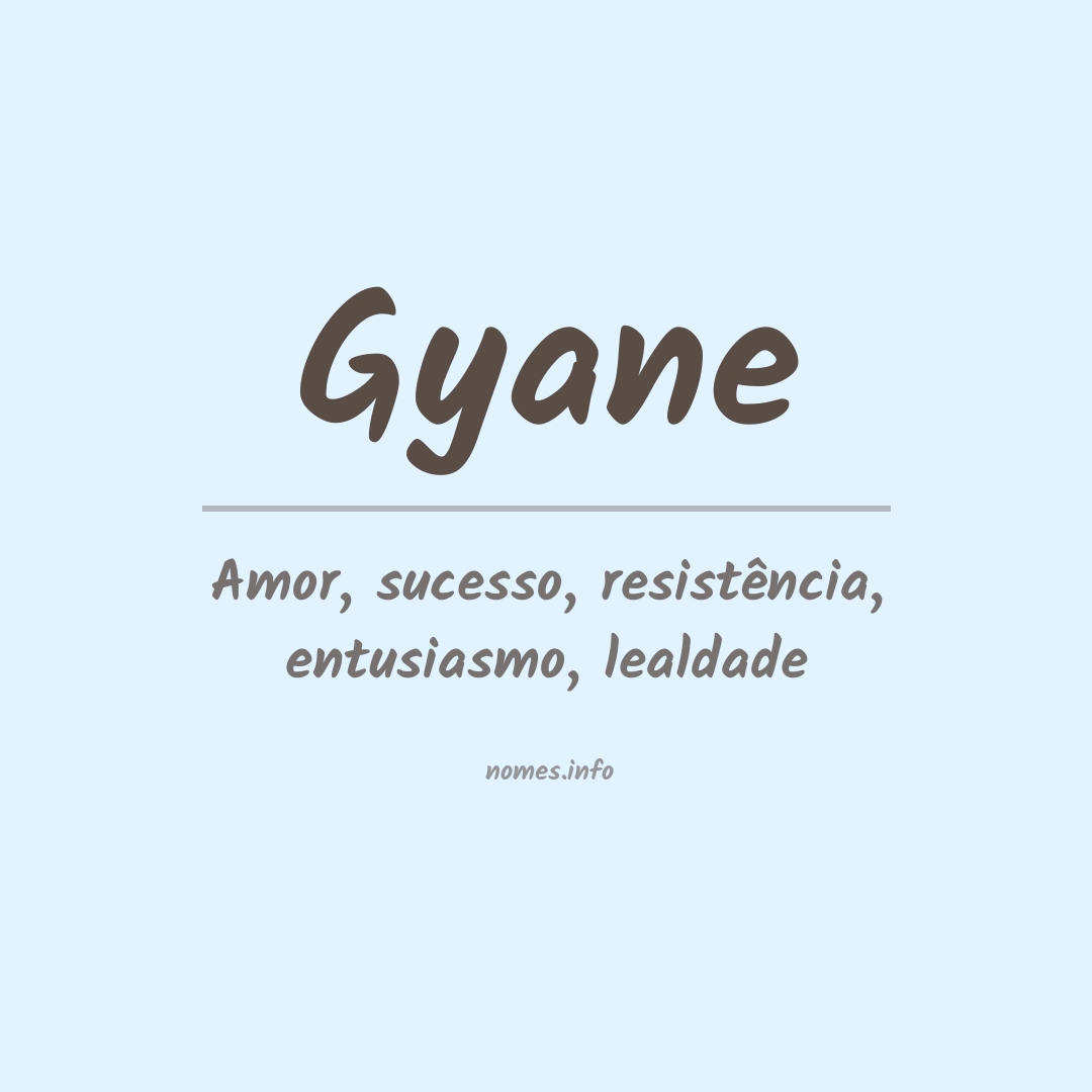 Significado do nome Gyane