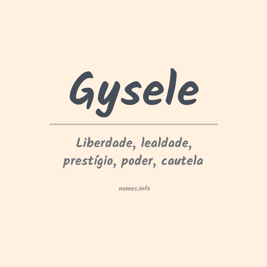 Significado do nome Gysele