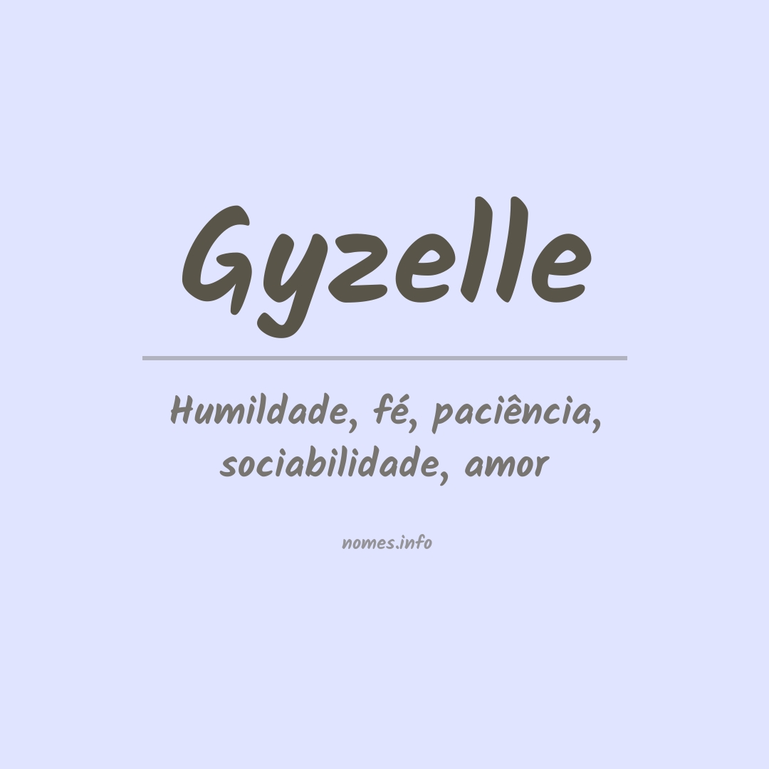 Significado do nome Gyzelle